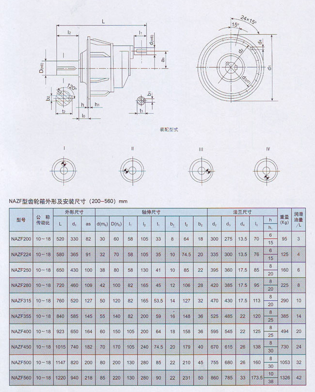 NAZF行星齒輪減速機(jī)結(jié)構(gòu)